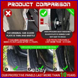 For VW Golf R 2012-2014 Engine Armor Splash Guard Mudguard Fenders Black